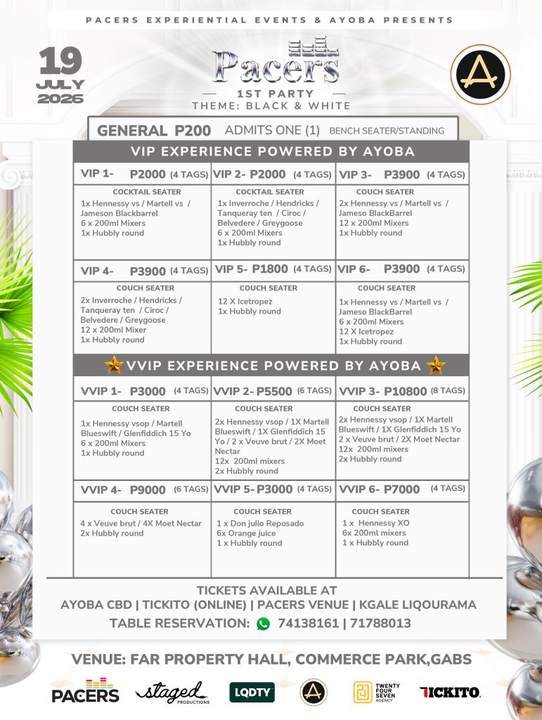 PACERS ANNVERSARY PACKAGES AYOBA.jpg